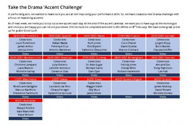Drama Challenge